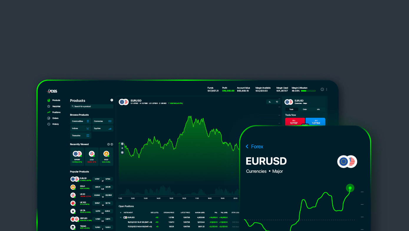 黄金交易 XAUUSD – Telegram